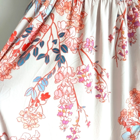 🆕🌿CITY CHIC FLORAL DRESS🌿 - Picture 6 of 13